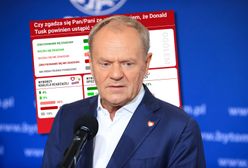 Tusk do dymisji? Polacy wyraźnie podzieleni w sondażu