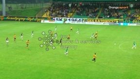 Skrót meczu GKS Katowice - Chojniczanka Chojnice