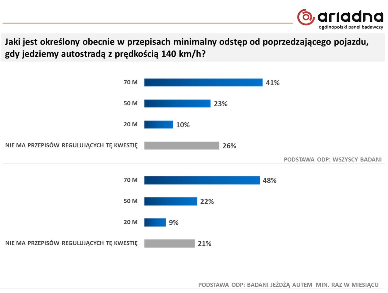 Zdjęcie ilustracyjne do artykułu