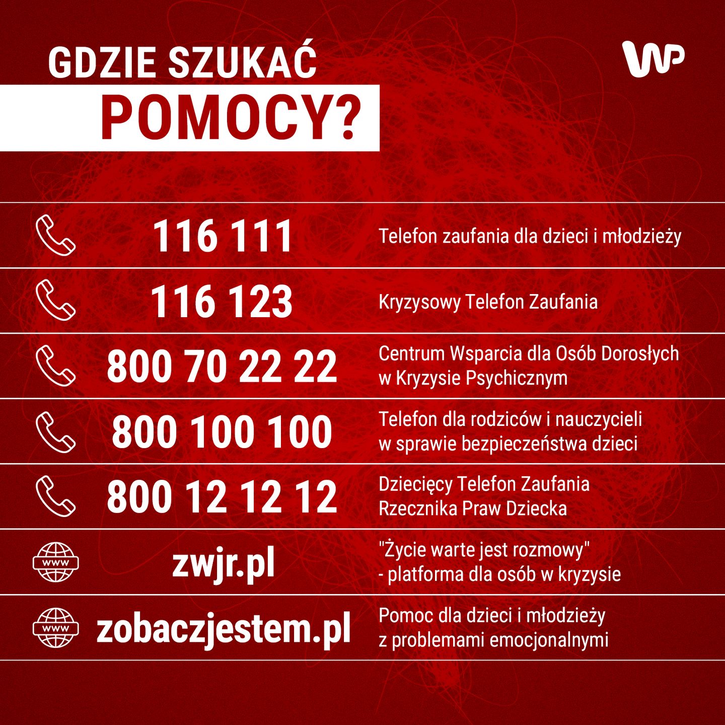 Gdzie szukać pomocy