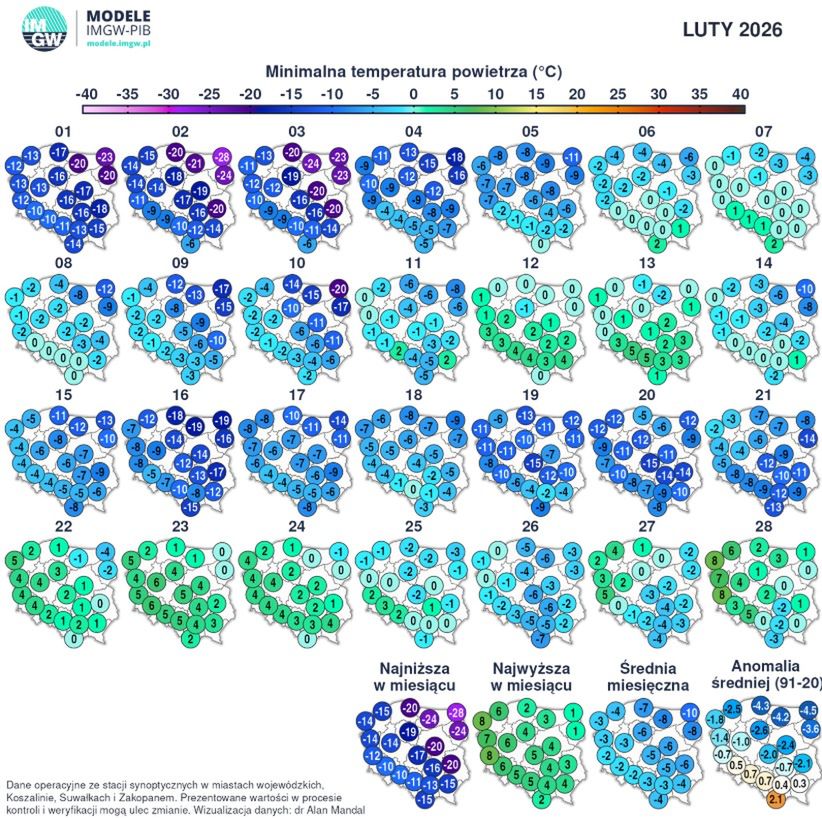 Minimalna temperatura powietrza w poszczególnych dniach lutego.