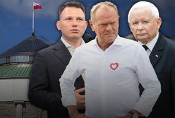 Sondaż. PiS przed KO. Konfederacja mocno traci