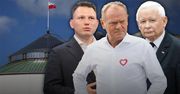 Sondaż. PiS przed KO. Konfederacja mocno traci