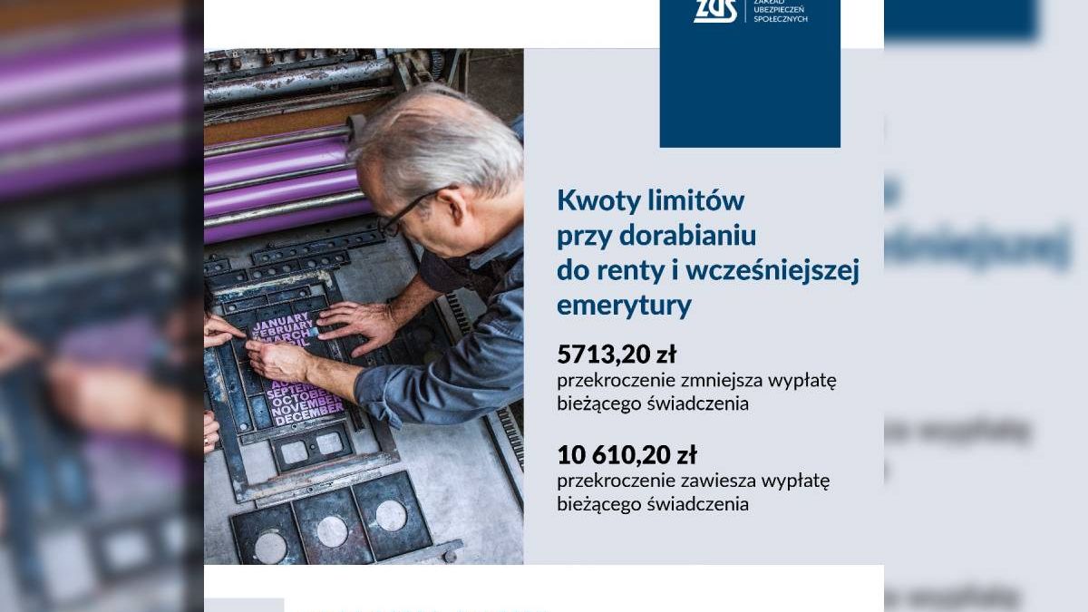 grafika limity emerytur i rent
