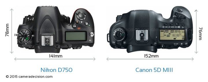 Canon vs Nikon - najstarszy konflikt w 2016 roku 4