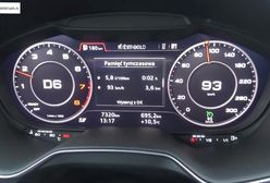 Audi TT quattro 2.0 TFSI 230 KM (AT) - pomiar spalania