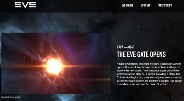 EVE Online skończy niedługo 10 lat - zobaczcie, jak rozwijał się jej wszechświat