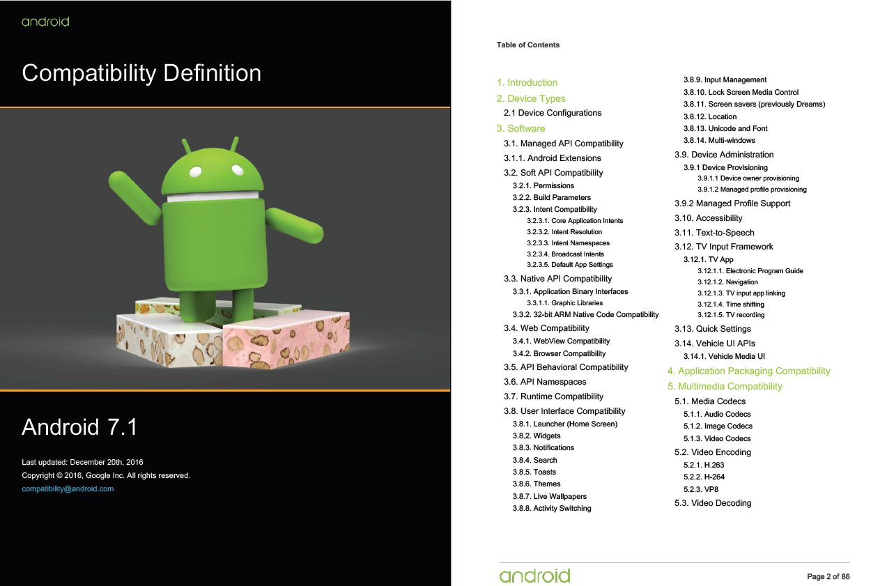 CDD opisuje wymagania Google względem producentów urządzeń z Androidem