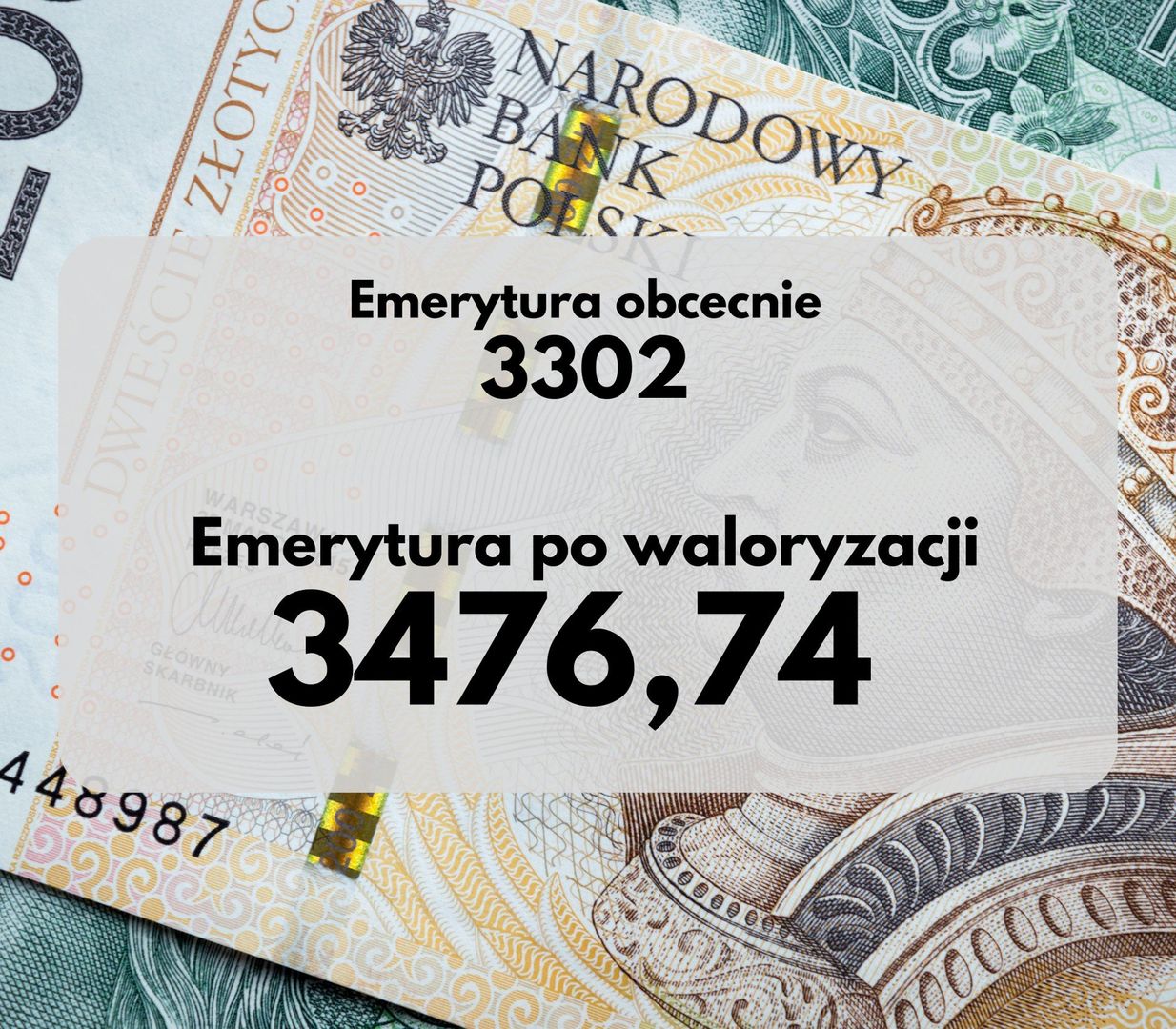 Podwyżki dla emerytów. Waloryzacja emerytur 2025