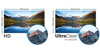 Philips Ultra HD