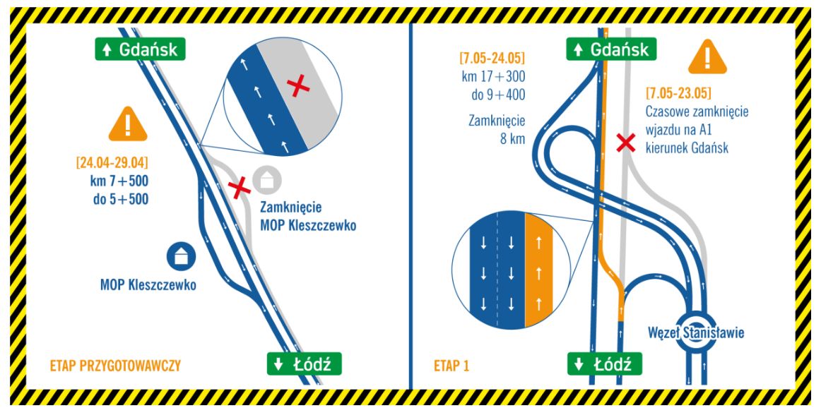 Tak będą wyglądać zmiany w organizacji ruchu podczas prac remontowych na A1