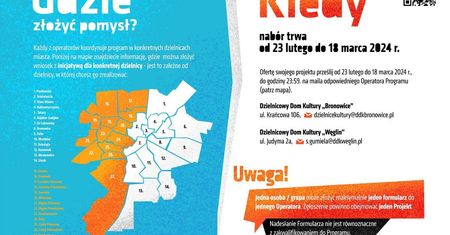 Zgłoś swój pomysł do programu „Dzielnice Kultury”