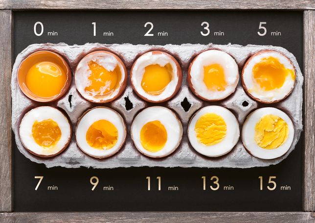 Czas gotowania jajek.