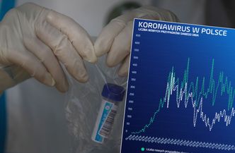 Koronawirus nie opuszcza Polski, a na świecie atakuje już druga fala. USA pobiły rekord zakażeń