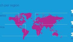 SES powiększył zasięg o 12 mln gospodarstw