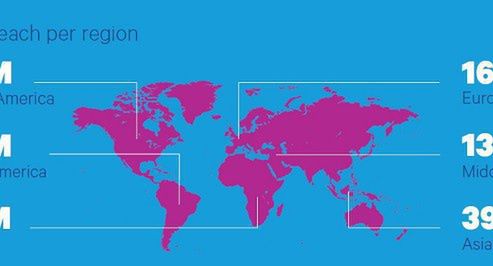 SES powiększył zasięg o 12 mln gospodarstw