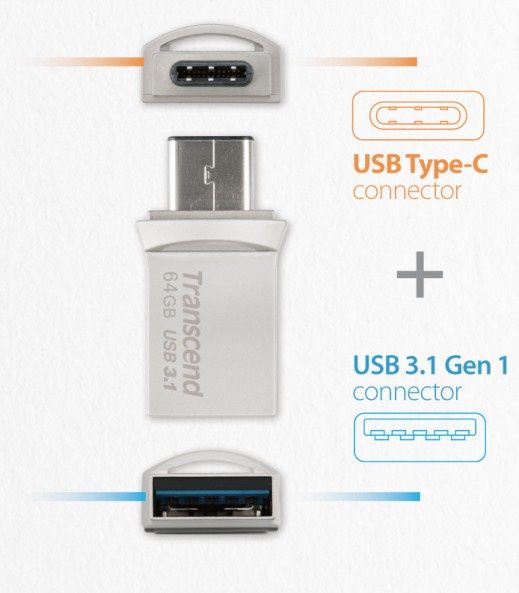 Transcend JetFlash 890S USB