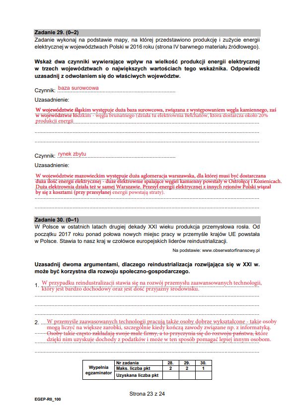 Matura 2021 z geografii. Arkusze CKE i odpowiedzi