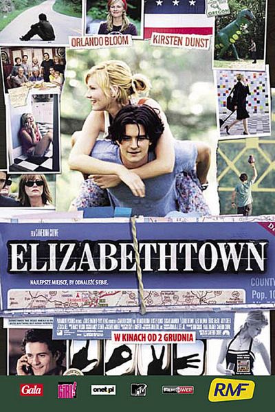 Elizabethtown