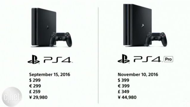 Dwie nowe wersje PlayStation4 - Slim i Pro.