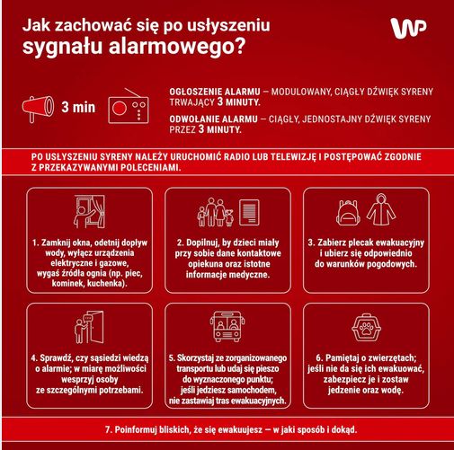 Jak zachować się po sułyszeniu sygnału alarmowego?