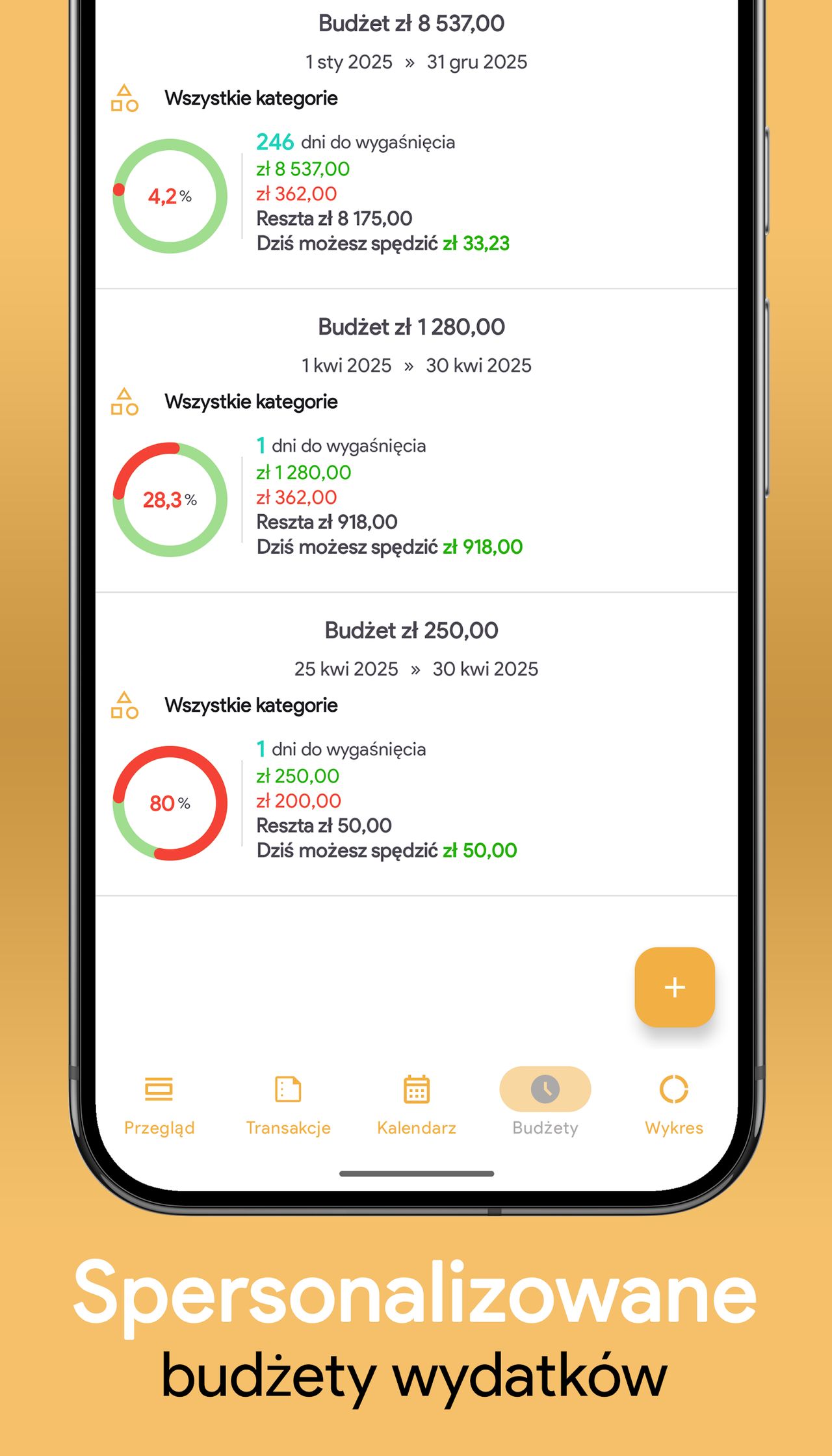 My Budget
