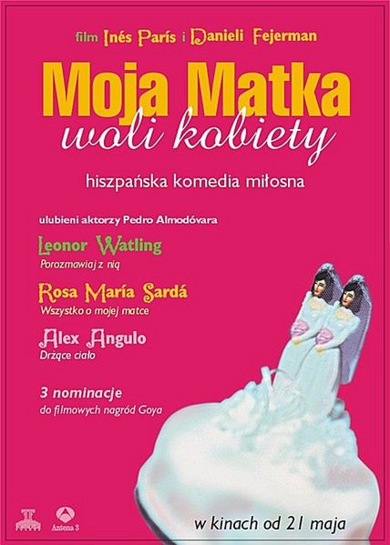 Moja matka woli kobiety