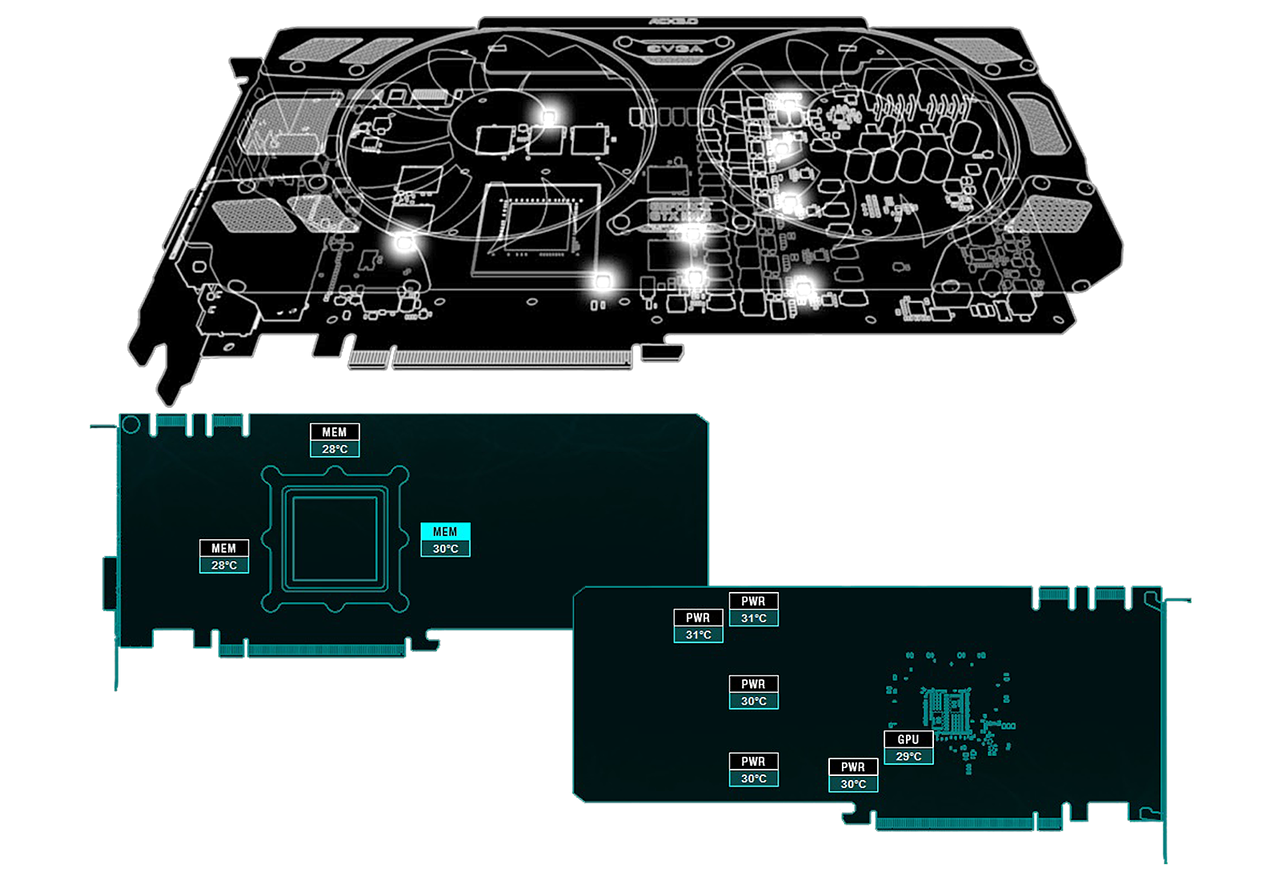 Innowacyjne układy chłodzenia ICX w kartach graficznych GeForce od EVGA 4