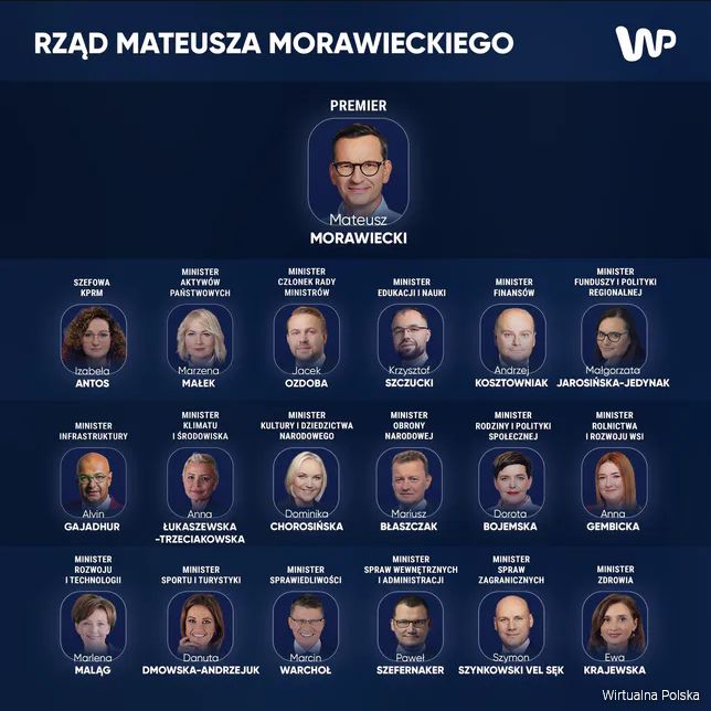 Oto dwutygodniowy rząd Mateusza Morawieckiego 