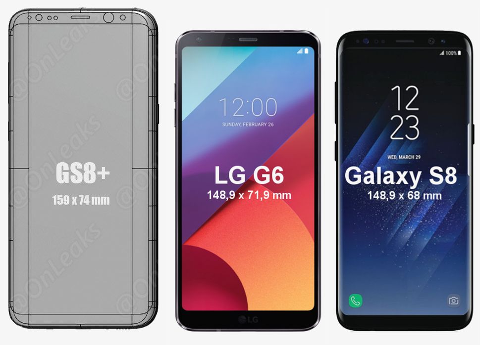 Galaxy S8+ (6,2 cala), LG G6 (5,7 cala) i Galaxy S8 (5,8 cala)