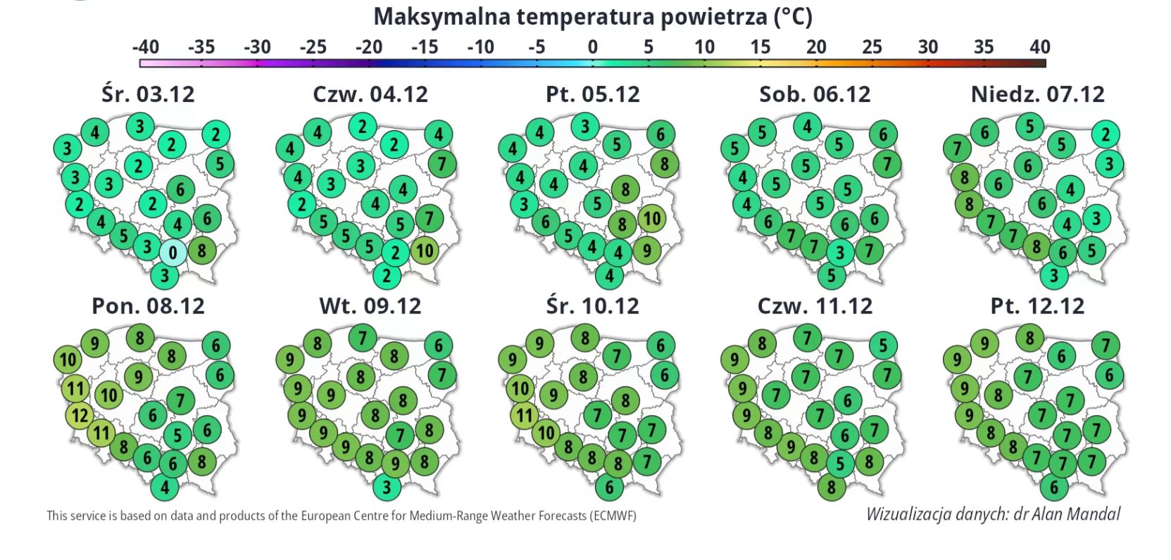 Prognoza pogody na 10 dni.