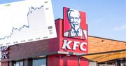 Operator KFC i Pizza Hut podał wyniki. Kurs wystrzelił