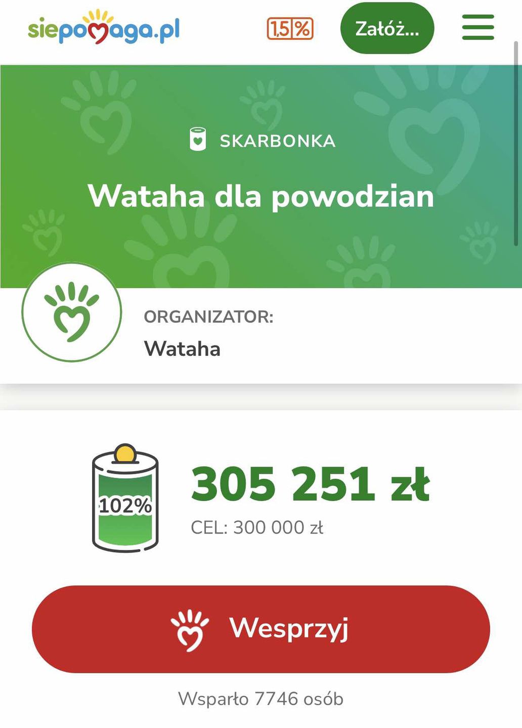 Sylwester Wardęga zorganizował zbiórkę dla powodzian