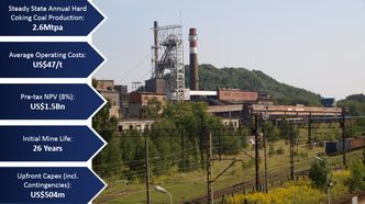 Australijczycy gwiazdą GPW. Akcje wystrzeliły w górę