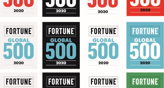 Fortune Global 500 2020: na szczycie Walmart, Amazon dopiero dziewiąty