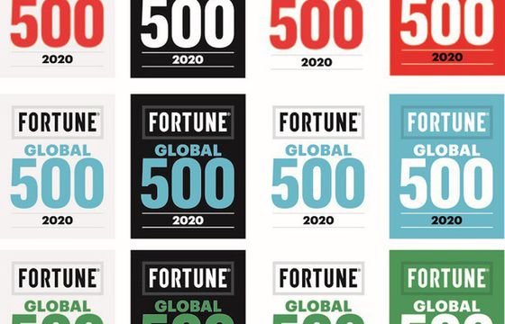 Fortune Global 500 2020: na szczycie Walmart, Amazon dopiero dziewiąty