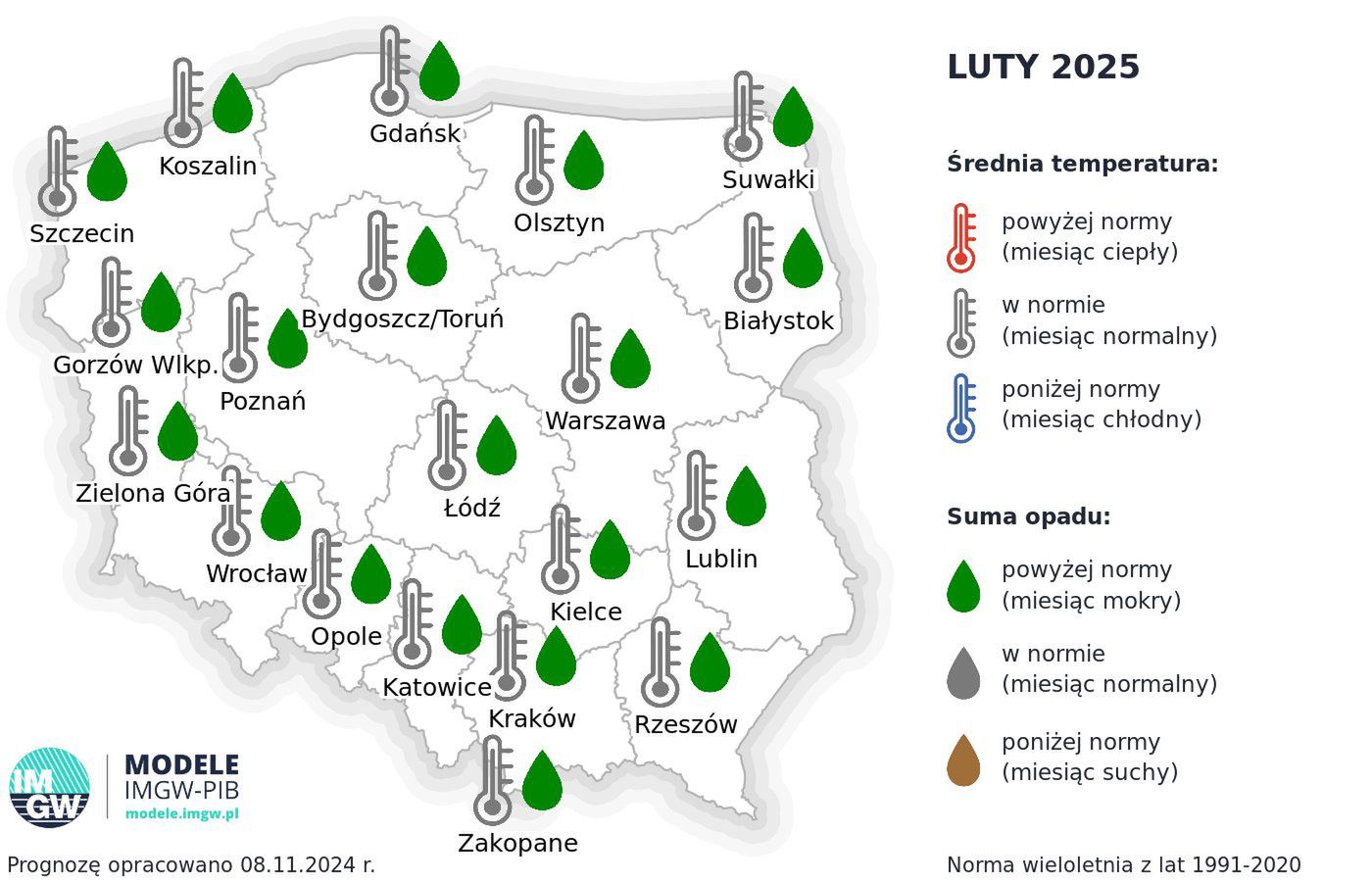 Prognoza na luty