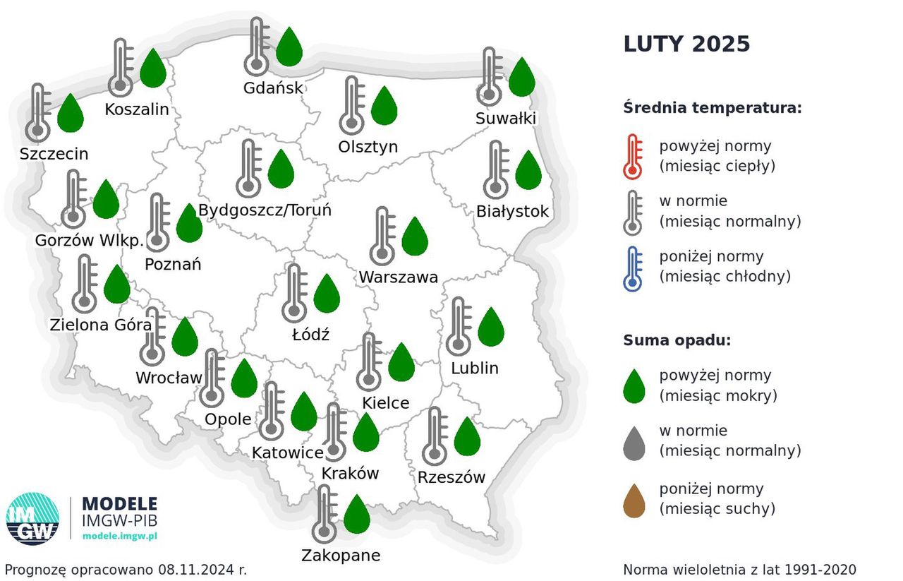 Prognoza na luty