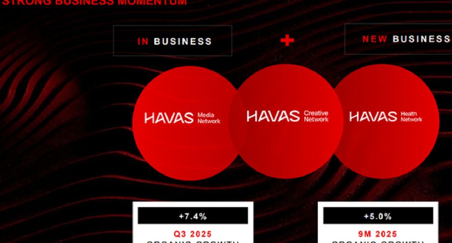 Havas podnosi prognozy. W Europie urósł najsłabiej