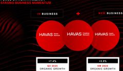 Havas podnosi prognozy. W Europie urósł najsłabiej