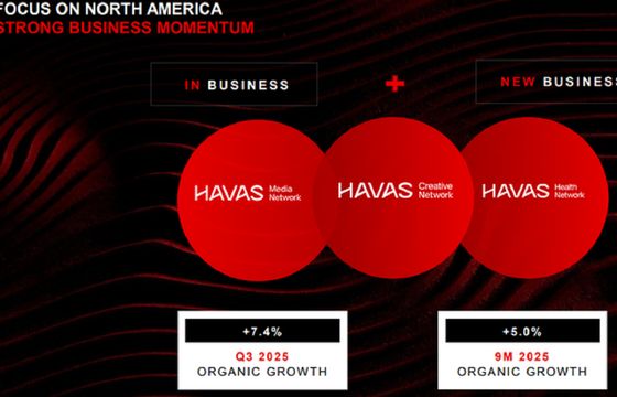 Havas podnosi prognozy. W Europie urósł najsłabiej