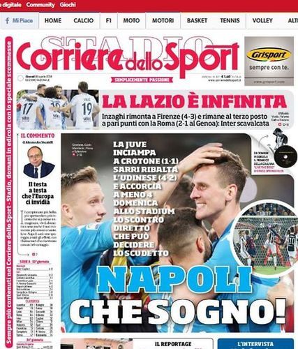 corrieredellosport.it