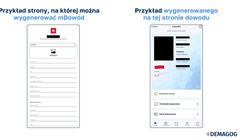 Uwaga na fałszywe dowody osobiste w mObywatelu. Ministerstwo reaguje