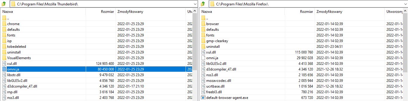 Co najmniej jedna trzecia Thunderbirda to dziś JavaScript