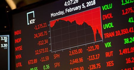 Tąpnięcie na Wall Street. Strach zajrzał inwestorom w oczy