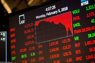 Tąpnięcie na Wall Street. Strach zajrzał inwestorom w oczy
