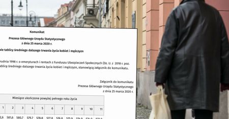 Pandemia wpłynie na emerytury Polaków. Jedni zyskają, inni stracą na całe życie