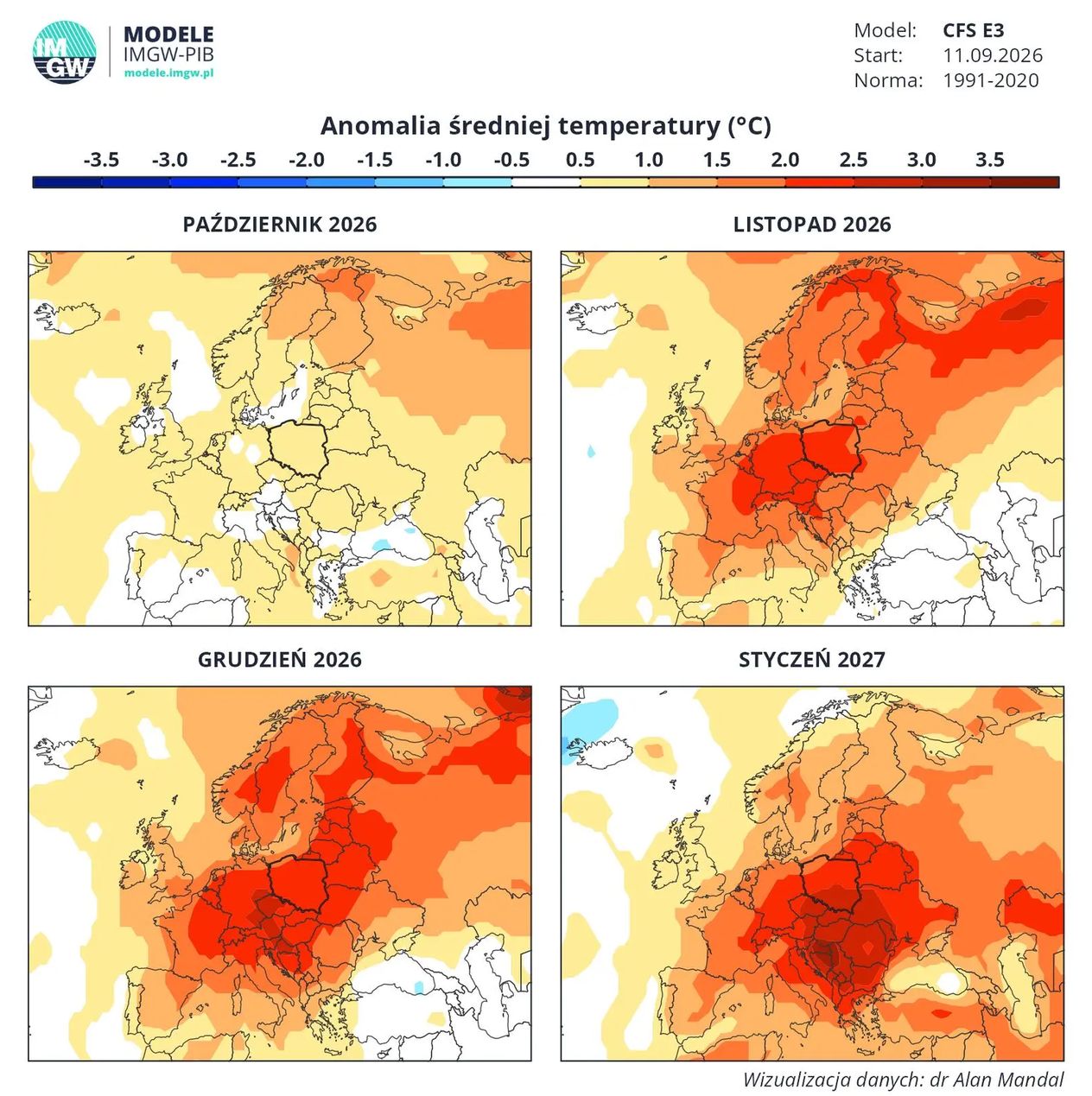 Anomalnie temp. na październik, listopad, grudzień i styczeń