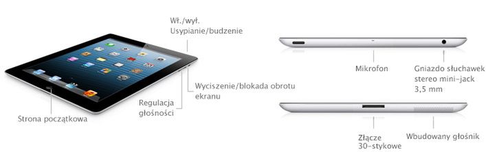 Prezentacja przycisków Apple iPad 2