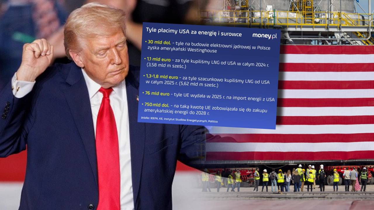 "Strategiczny partner". Tyle Polska płaci USA za surowce. Mamy mocne karty